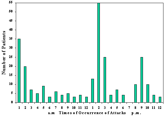 fig6-4.gif 