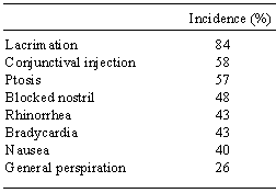 table6-2.gif 